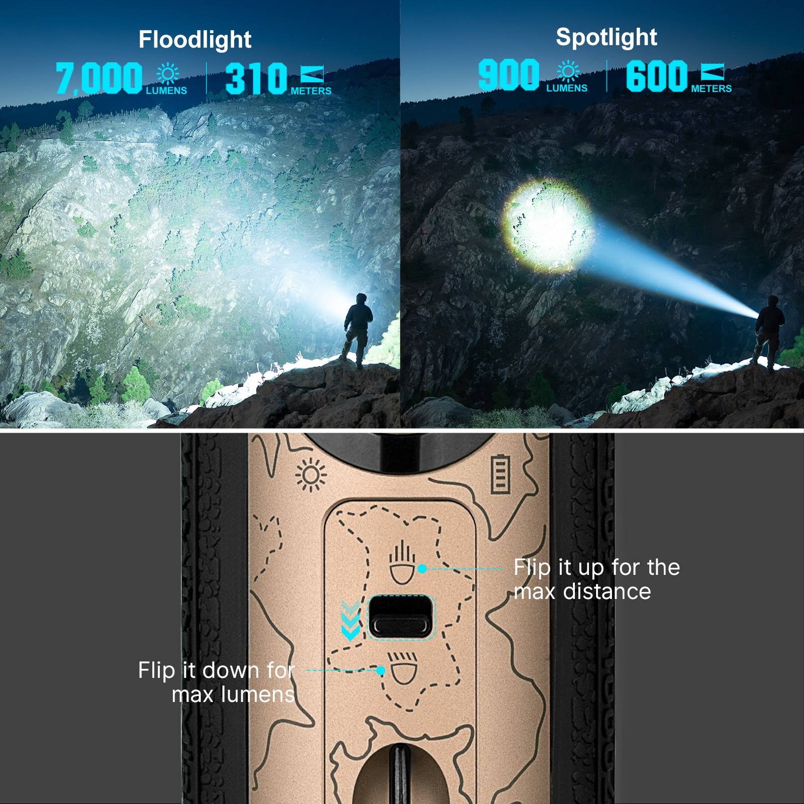 Marauder Mini Powerful LED Flashlight With RGB